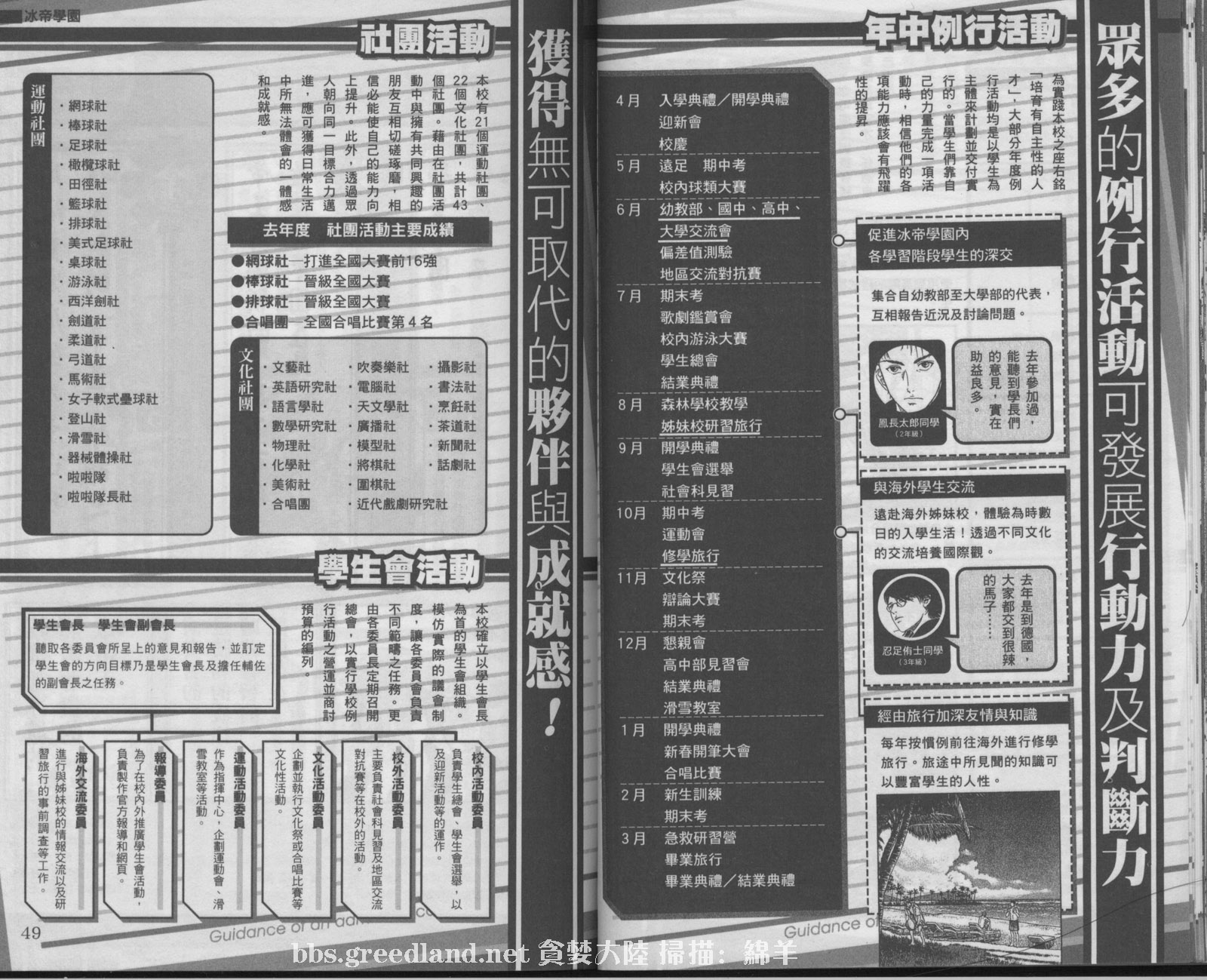 网球王子公式FANBOOK20.529