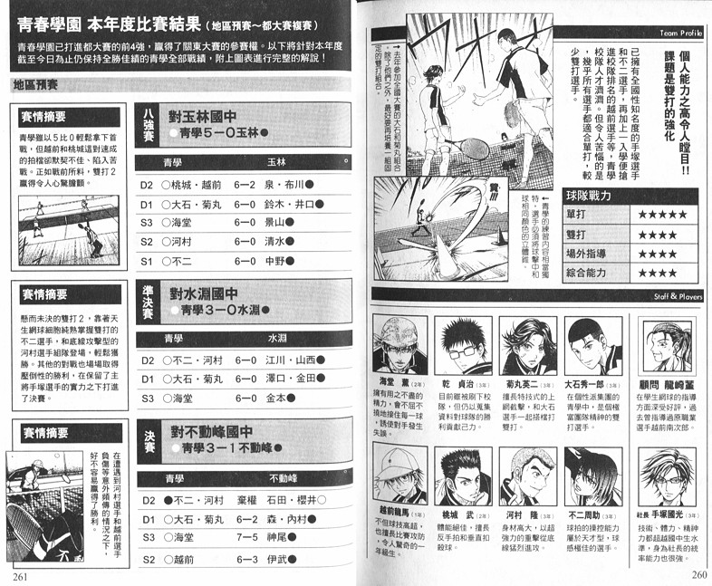 网球王子公式FANBOOK10.589