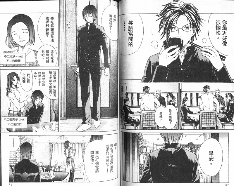 网球王子公式FANBOOK10.525