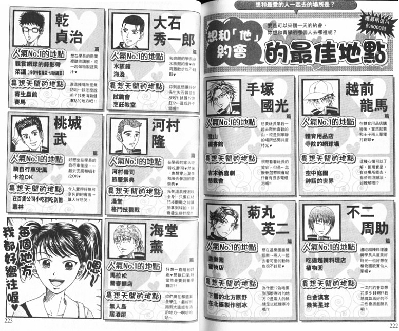 网球王子公式FANBOOK10.594