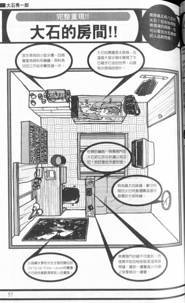 网球王子公式FANBOOK10.5119