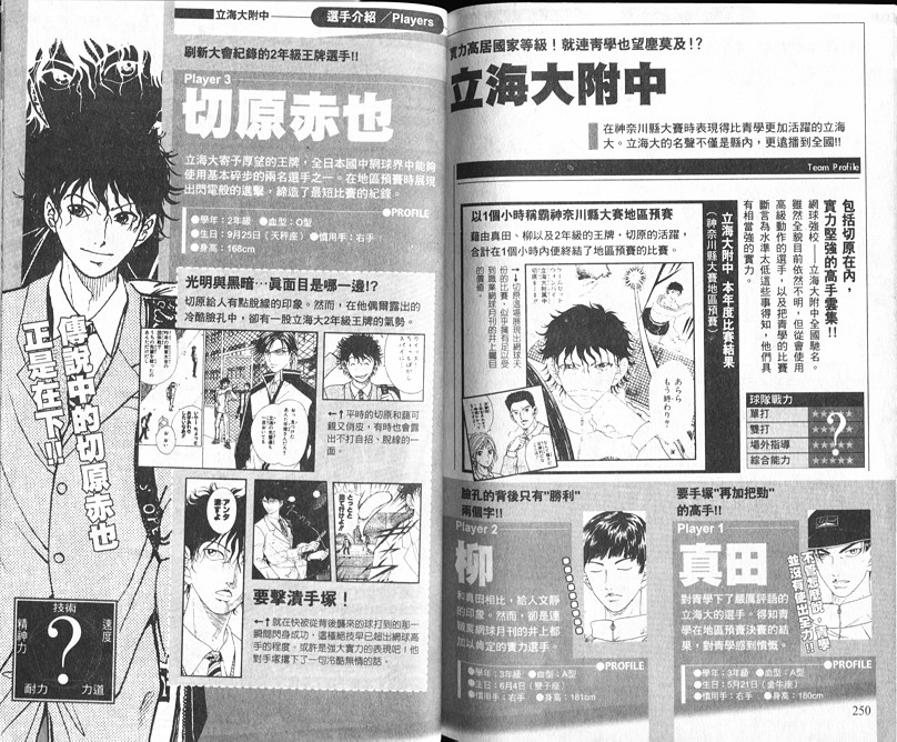 网球王子公式FANBOOK10.5107