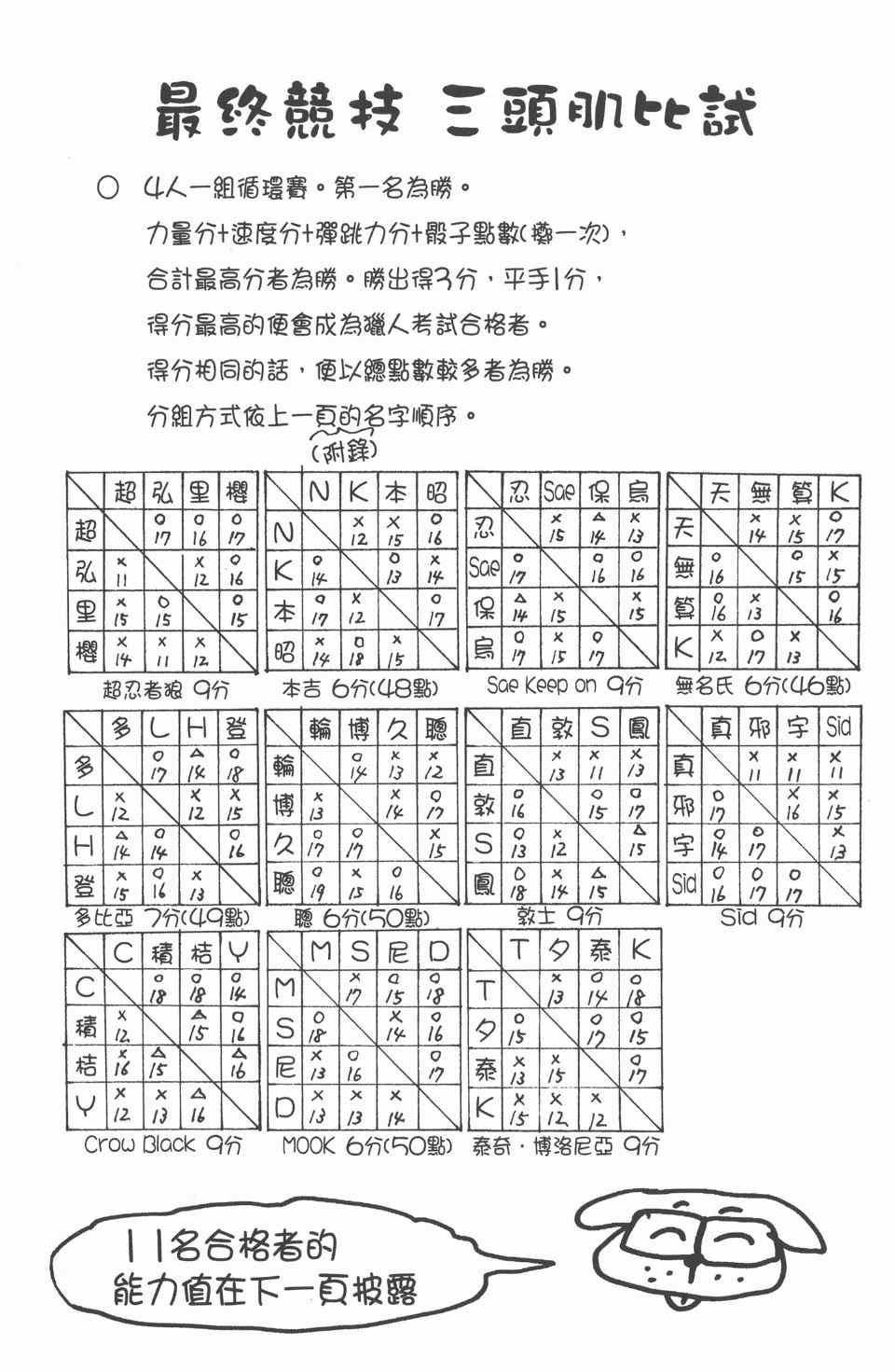 第25卷187