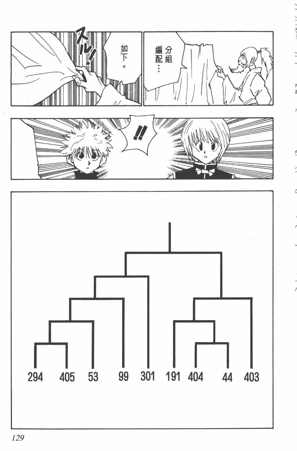 第4卷129