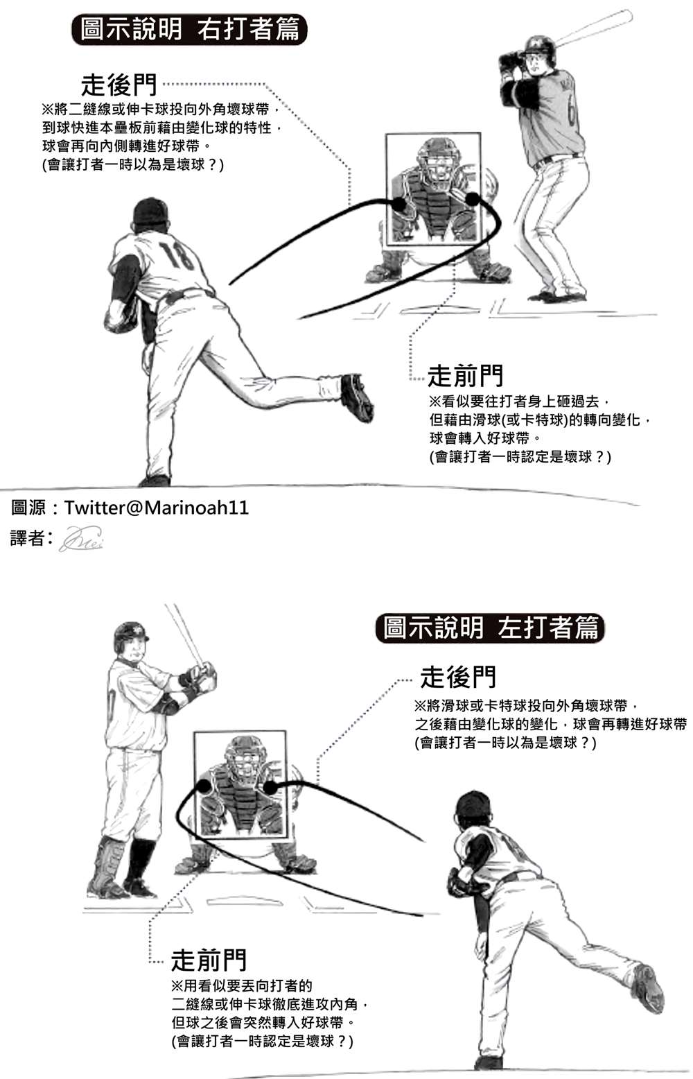 第2部243话 为谁尽一己之力20