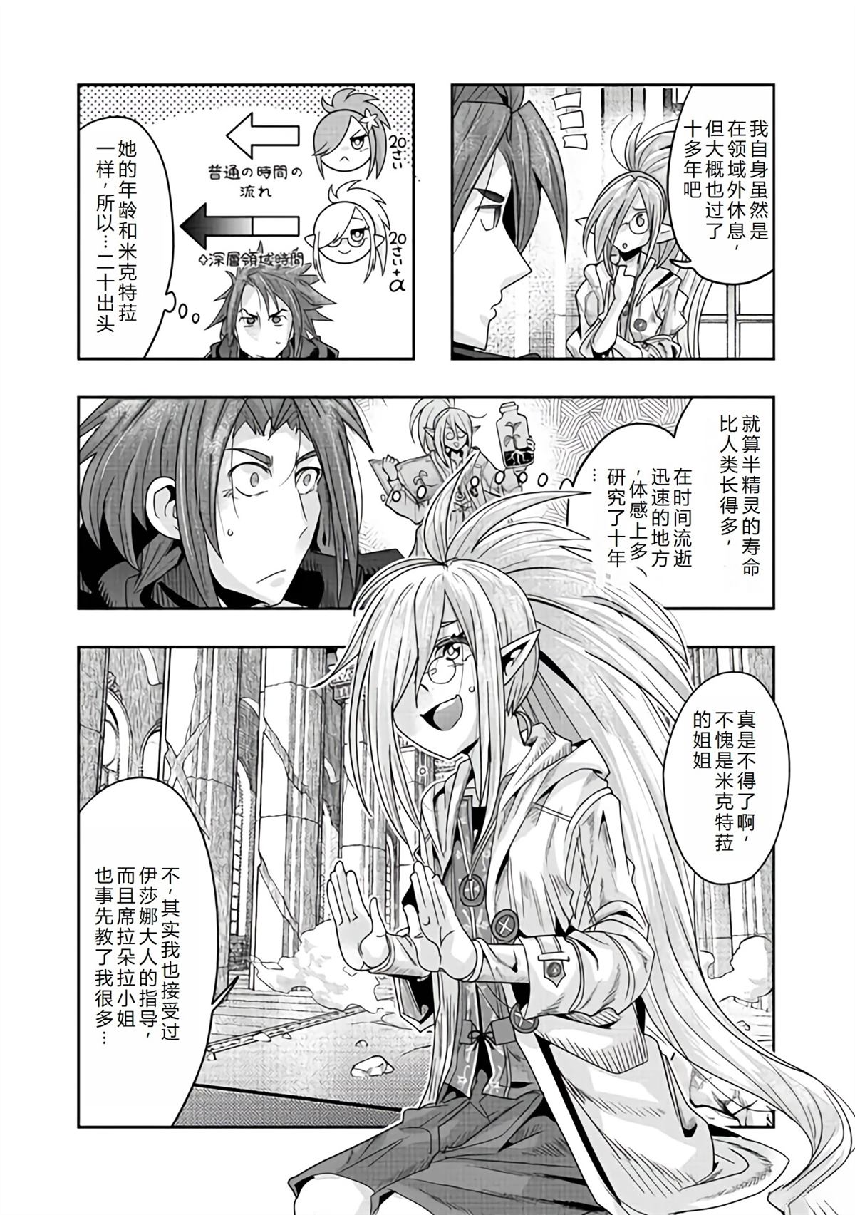 连载142话机翻10