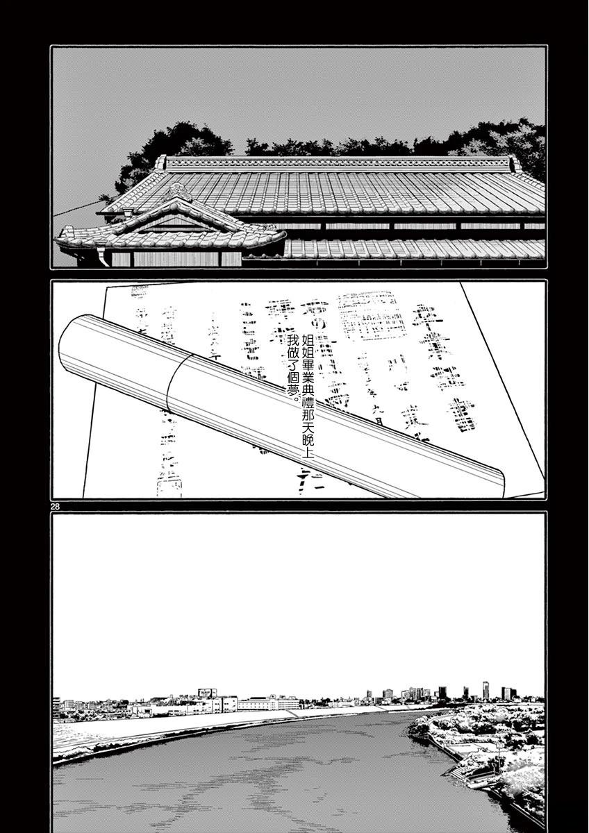 第5话28