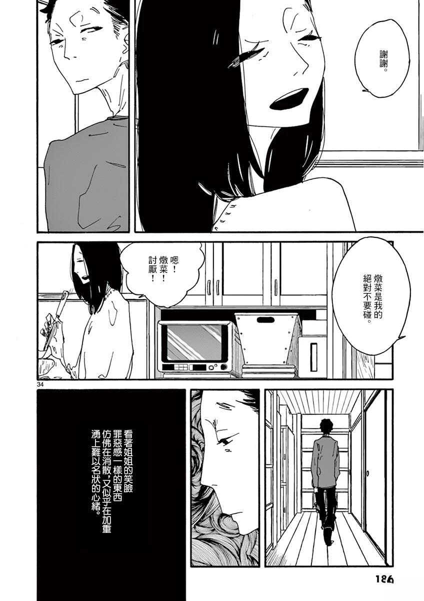 第5话34