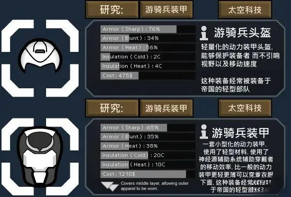 动力装甲诞生使下篇4