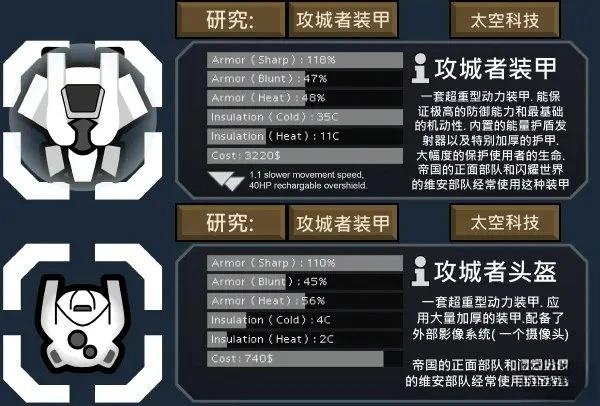 动力装甲诞生使下篇3