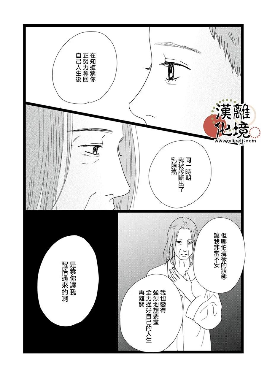 第36话21
