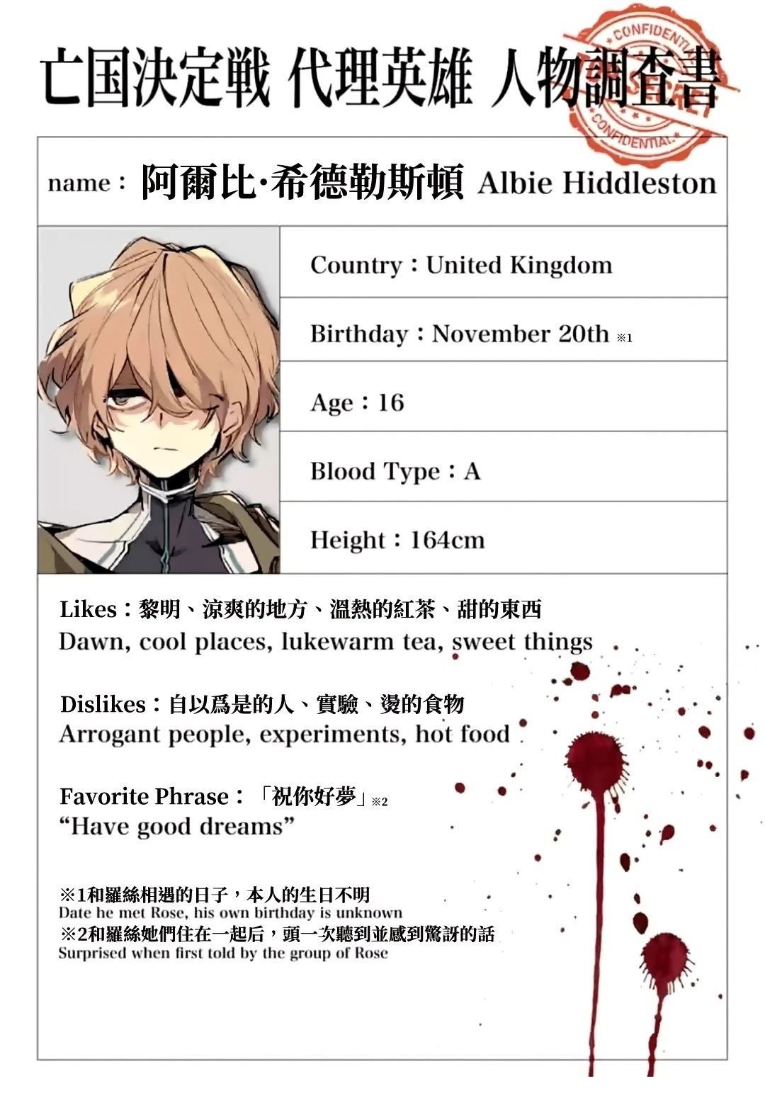 绝密代理英雄人物调查书011