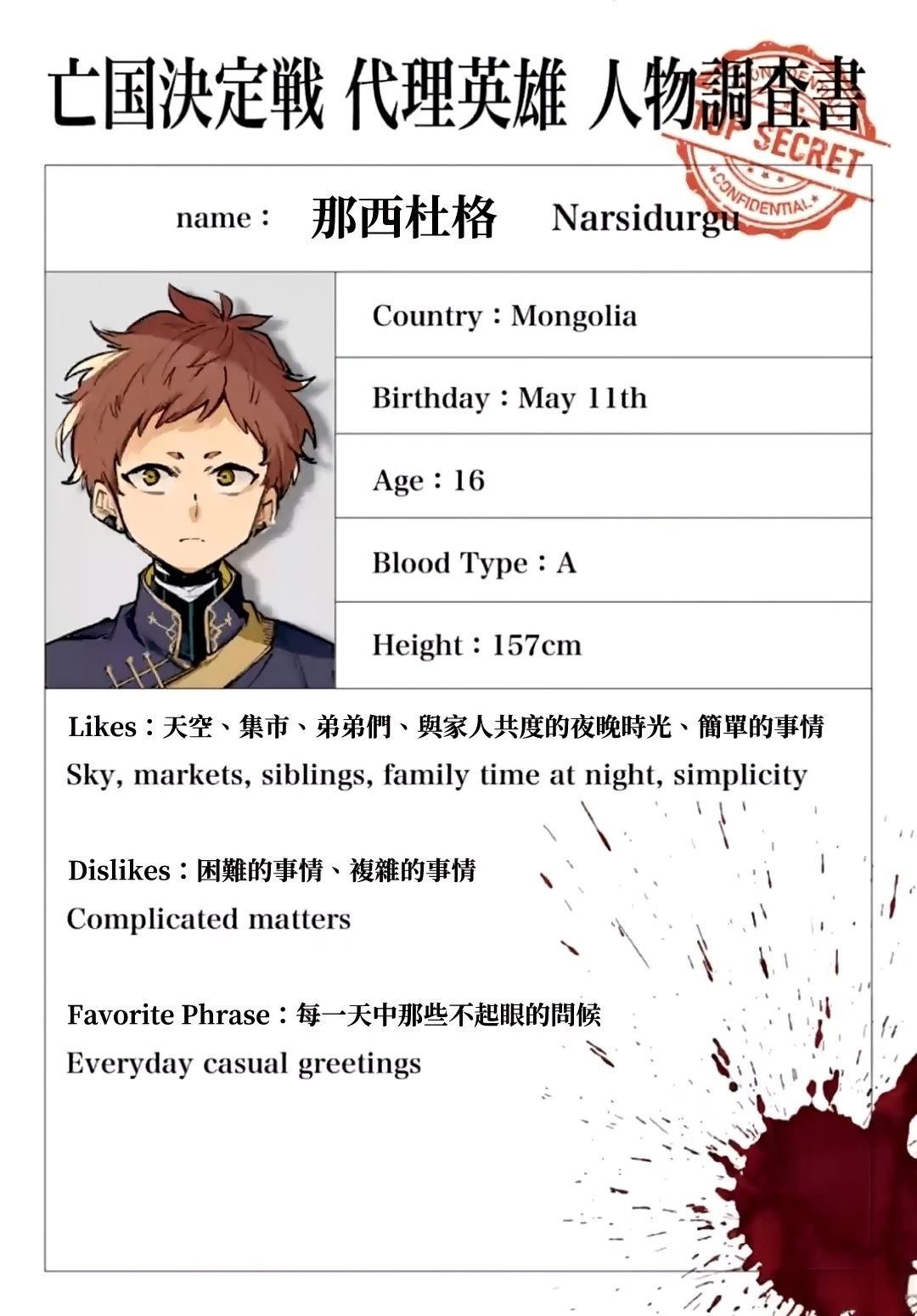 绝密代理英雄人物调查书018