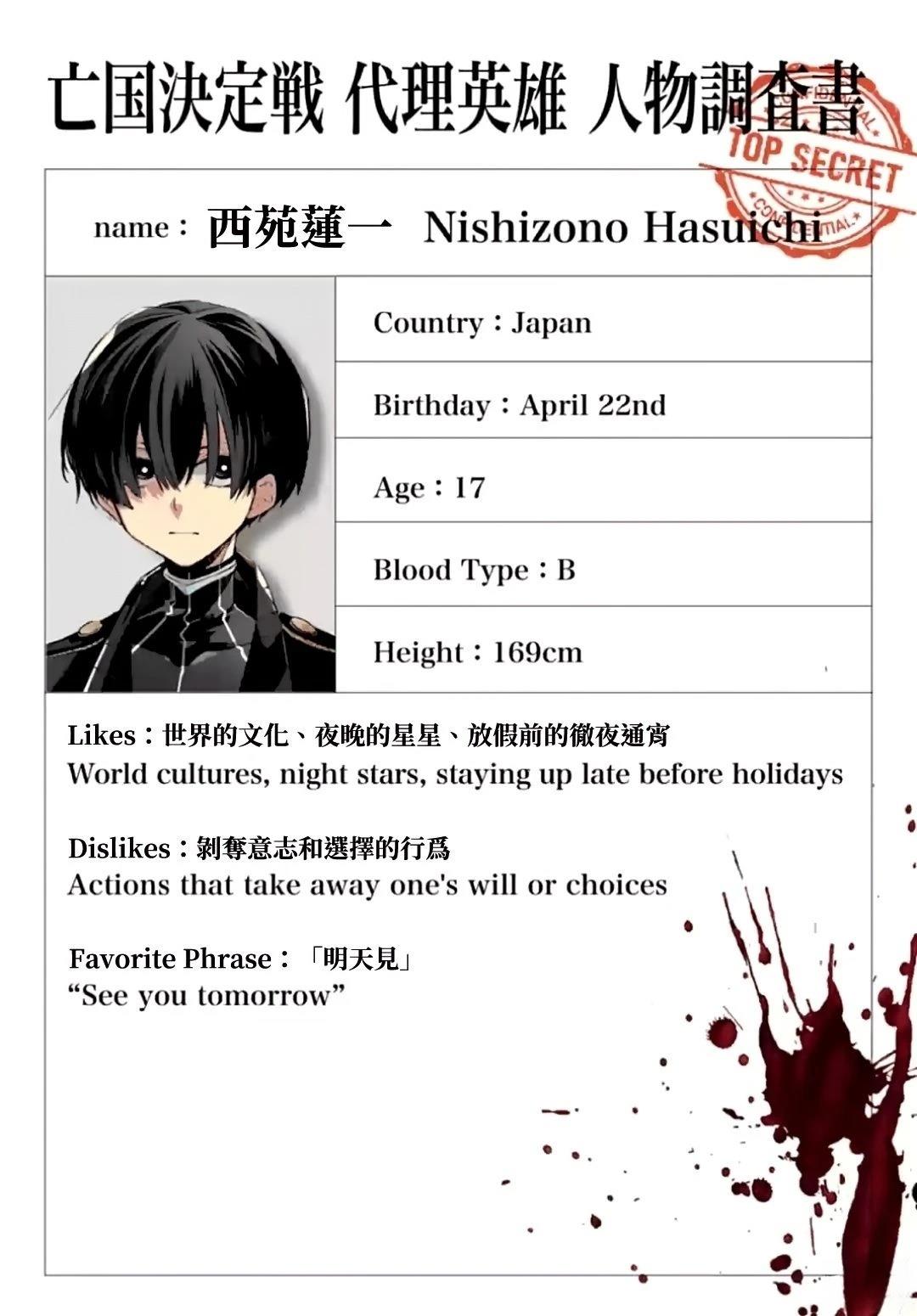 绝密代理英雄人物调查书012