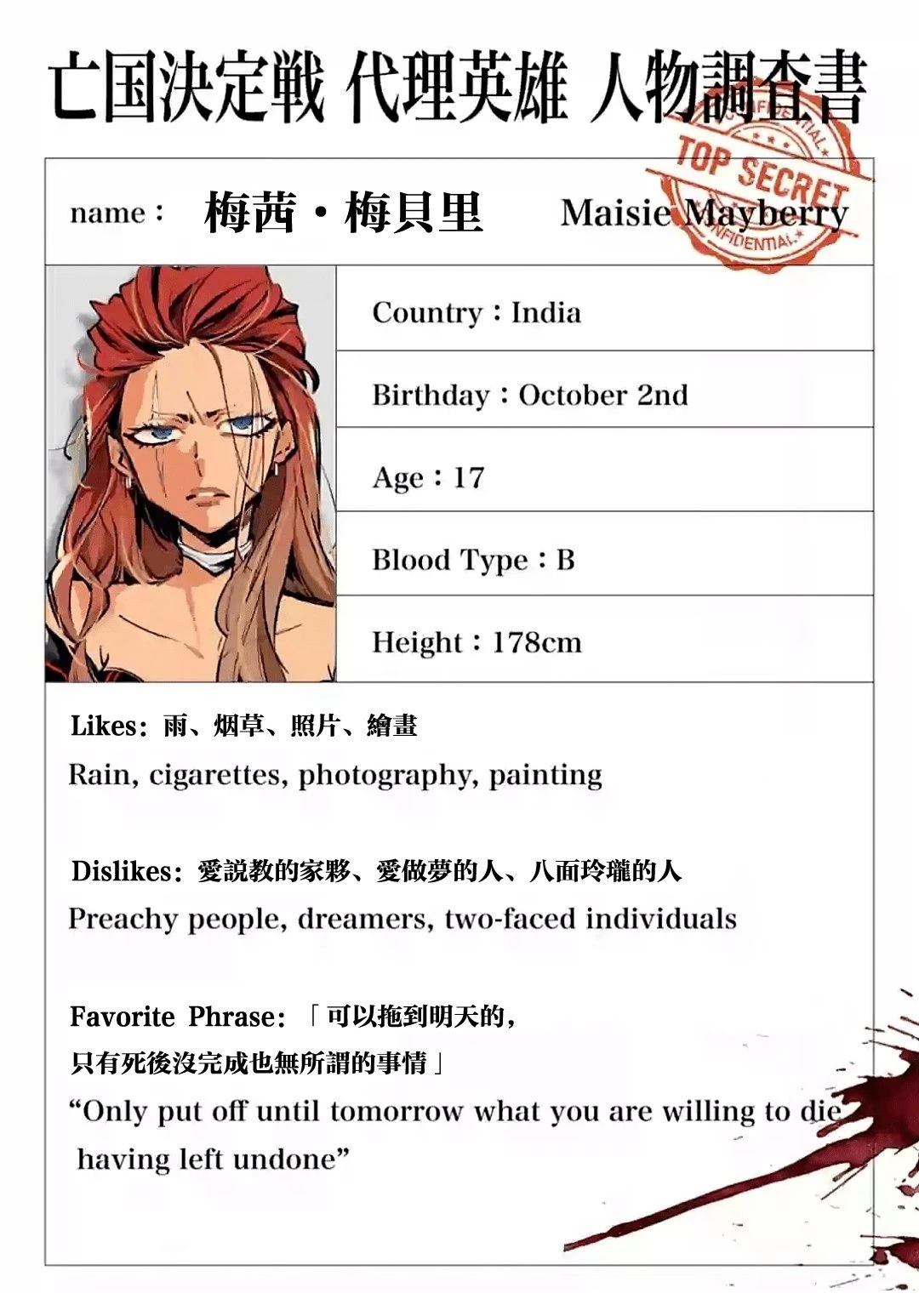 绝密代理英雄人物调查书027