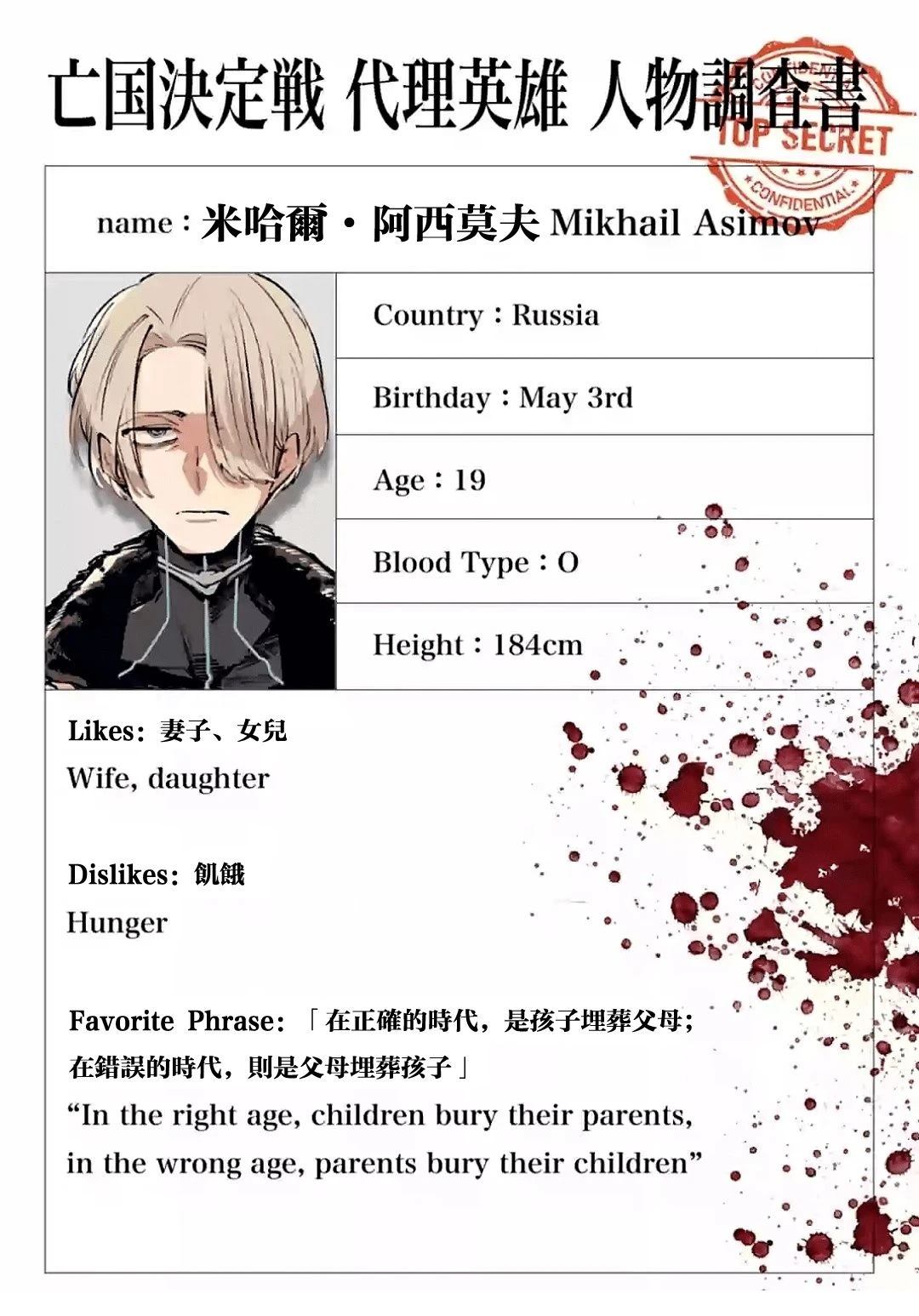 绝密代理英雄人物调查书024