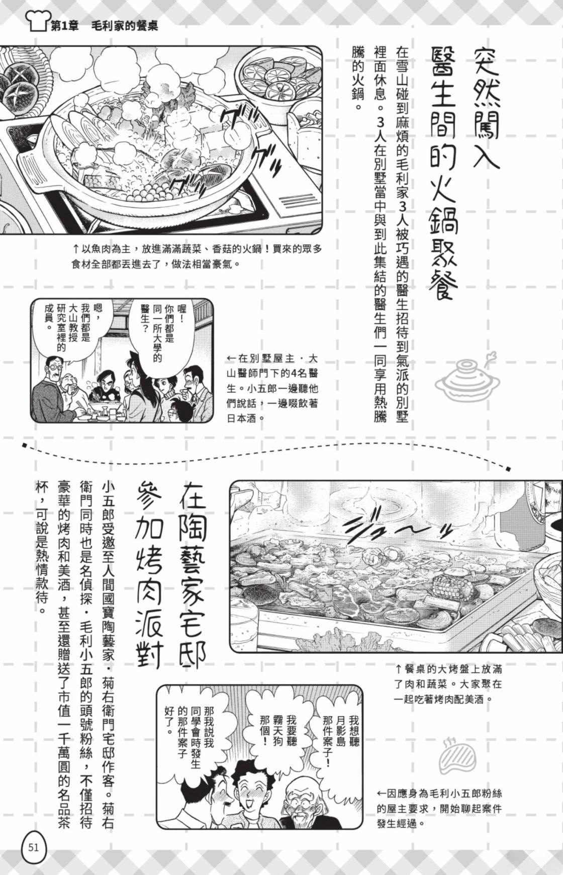 名侦探柯南 超百科全书53