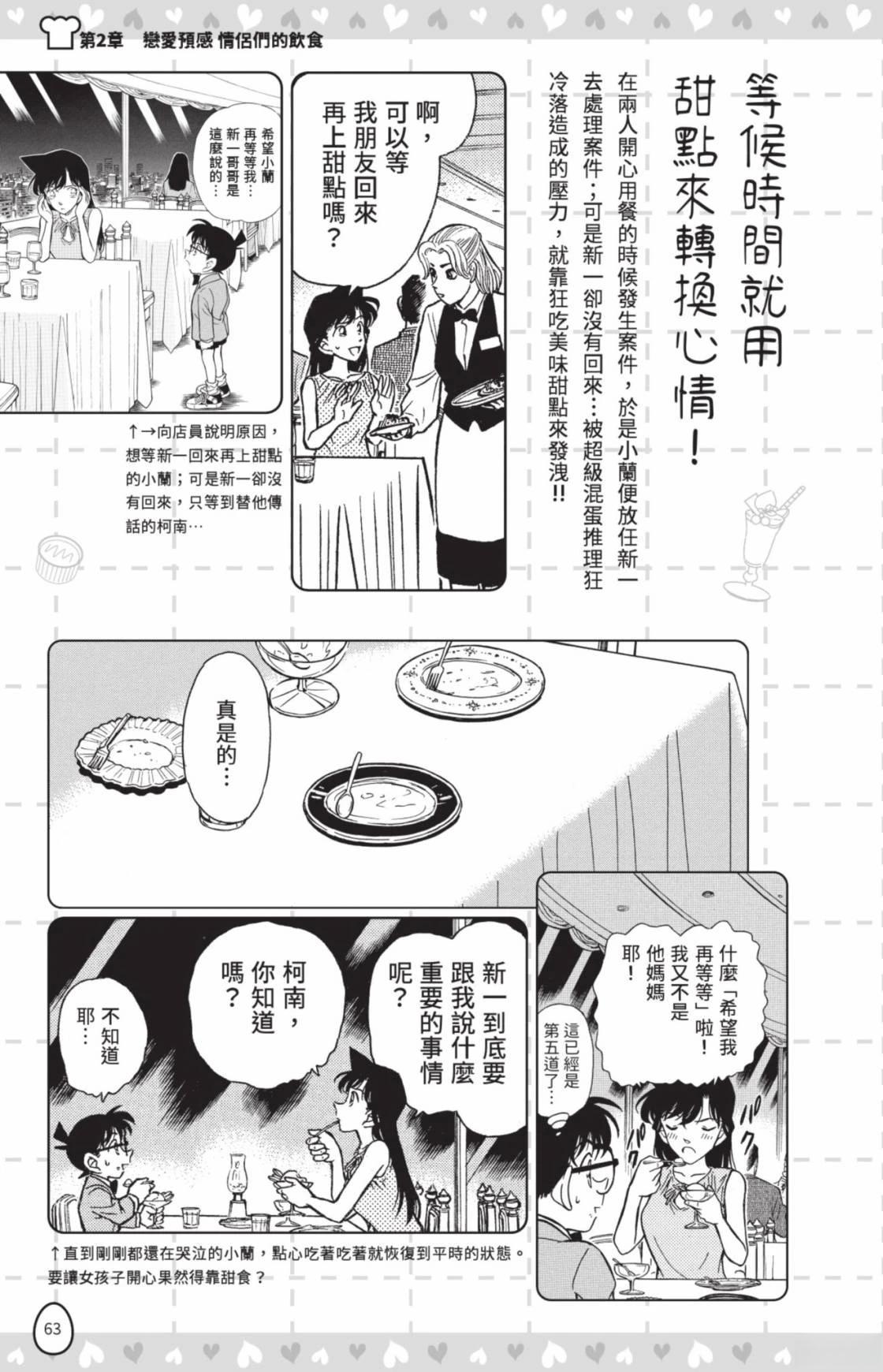 名侦探柯南 超百科全书65