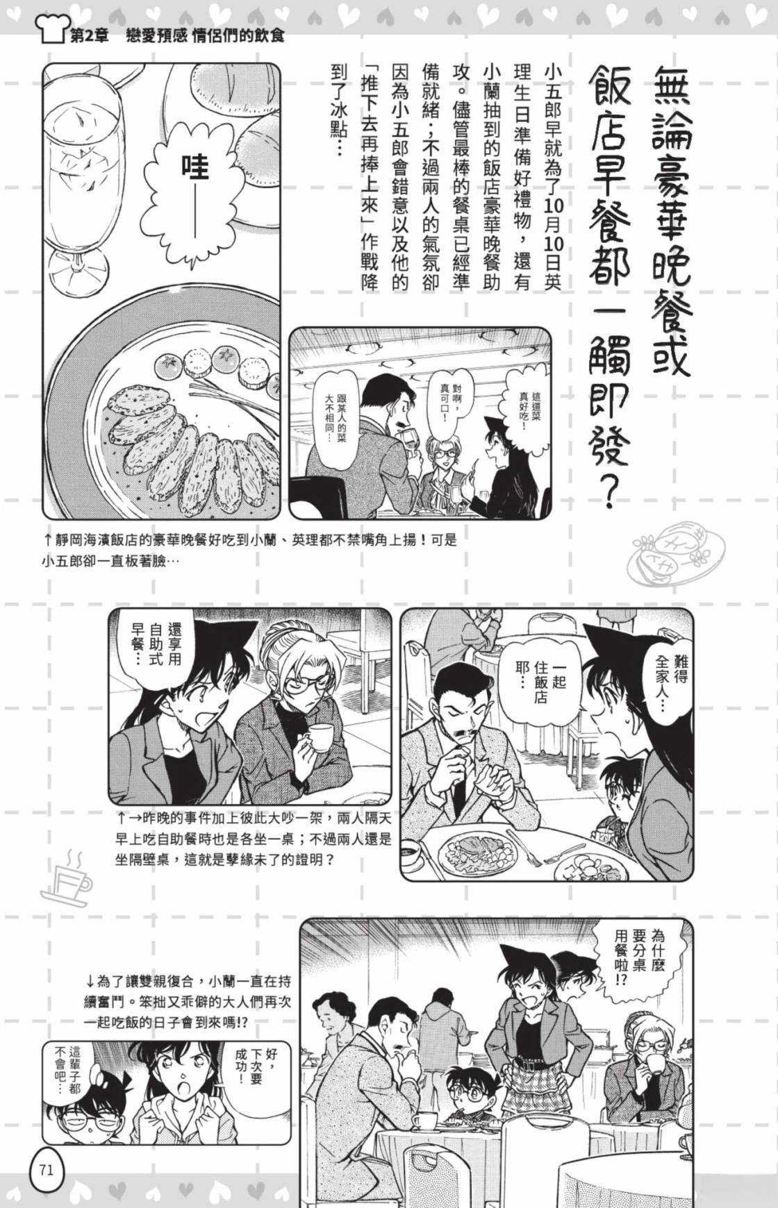 名侦探柯南 超百科全书73