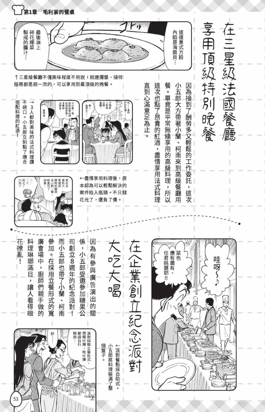 名侦探柯南 超百科全书55