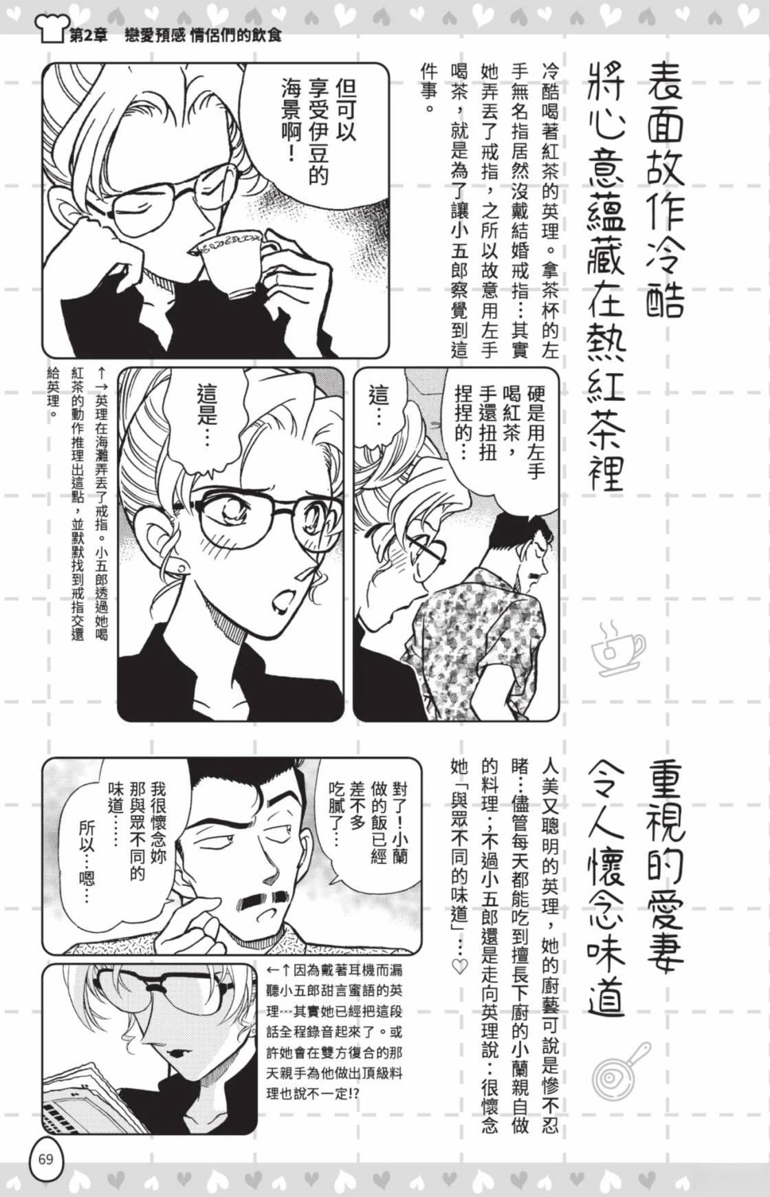 名侦探柯南 超百科全书71