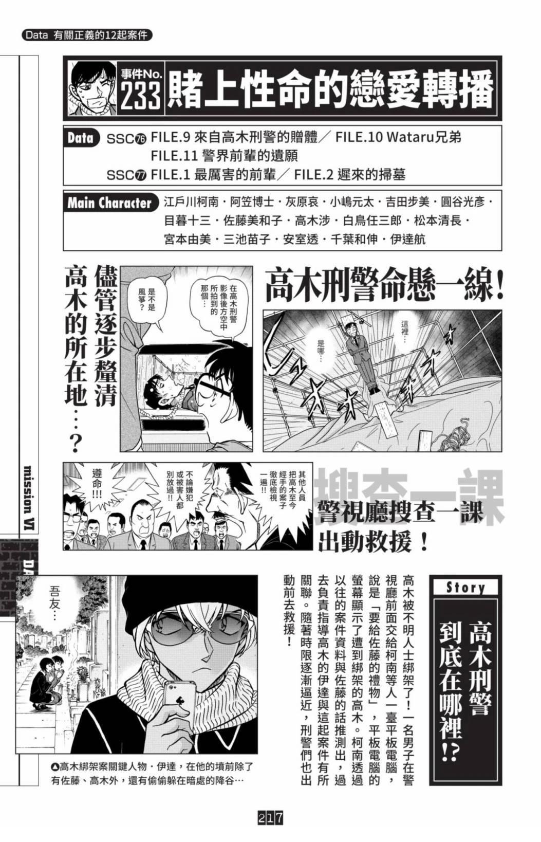 JUSTICE+PLUS超百科全书219