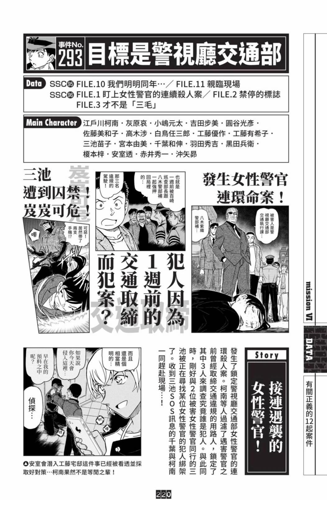 JUSTICE+PLUS超百科全书222