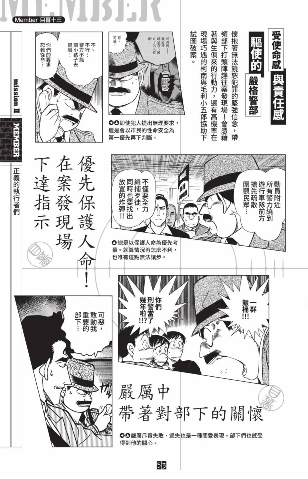 JUSTICE+PLUS超百科全书55