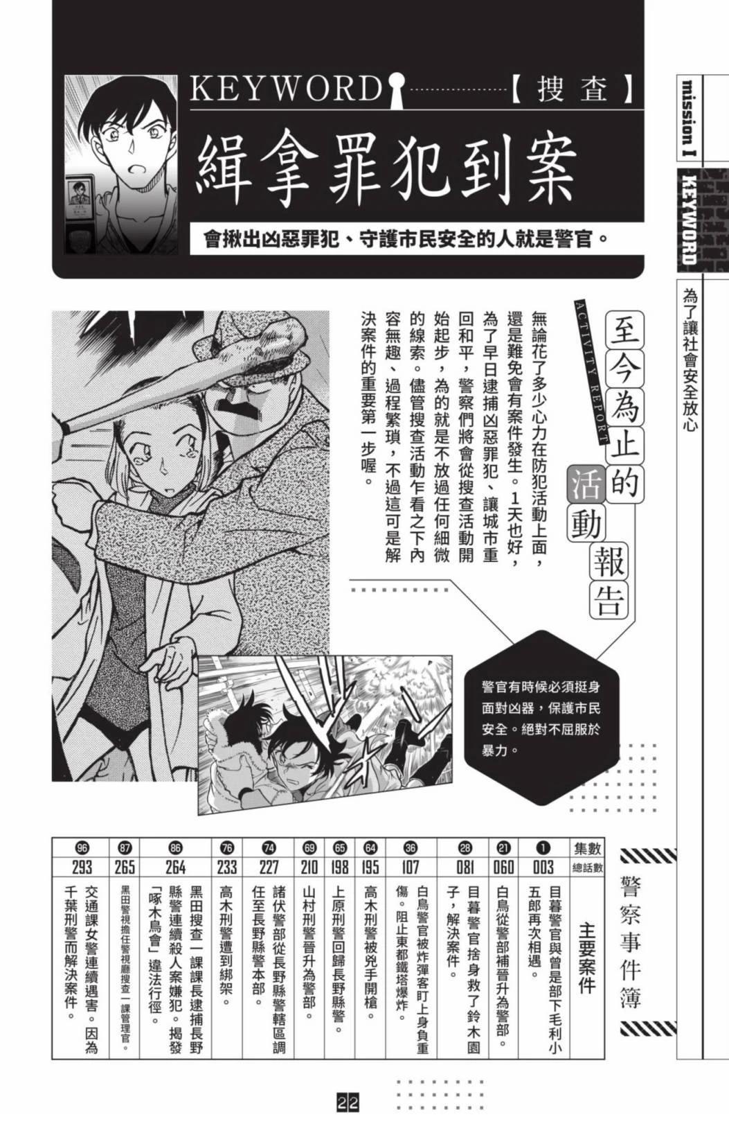 JUSTICE+PLUS超百科全书24