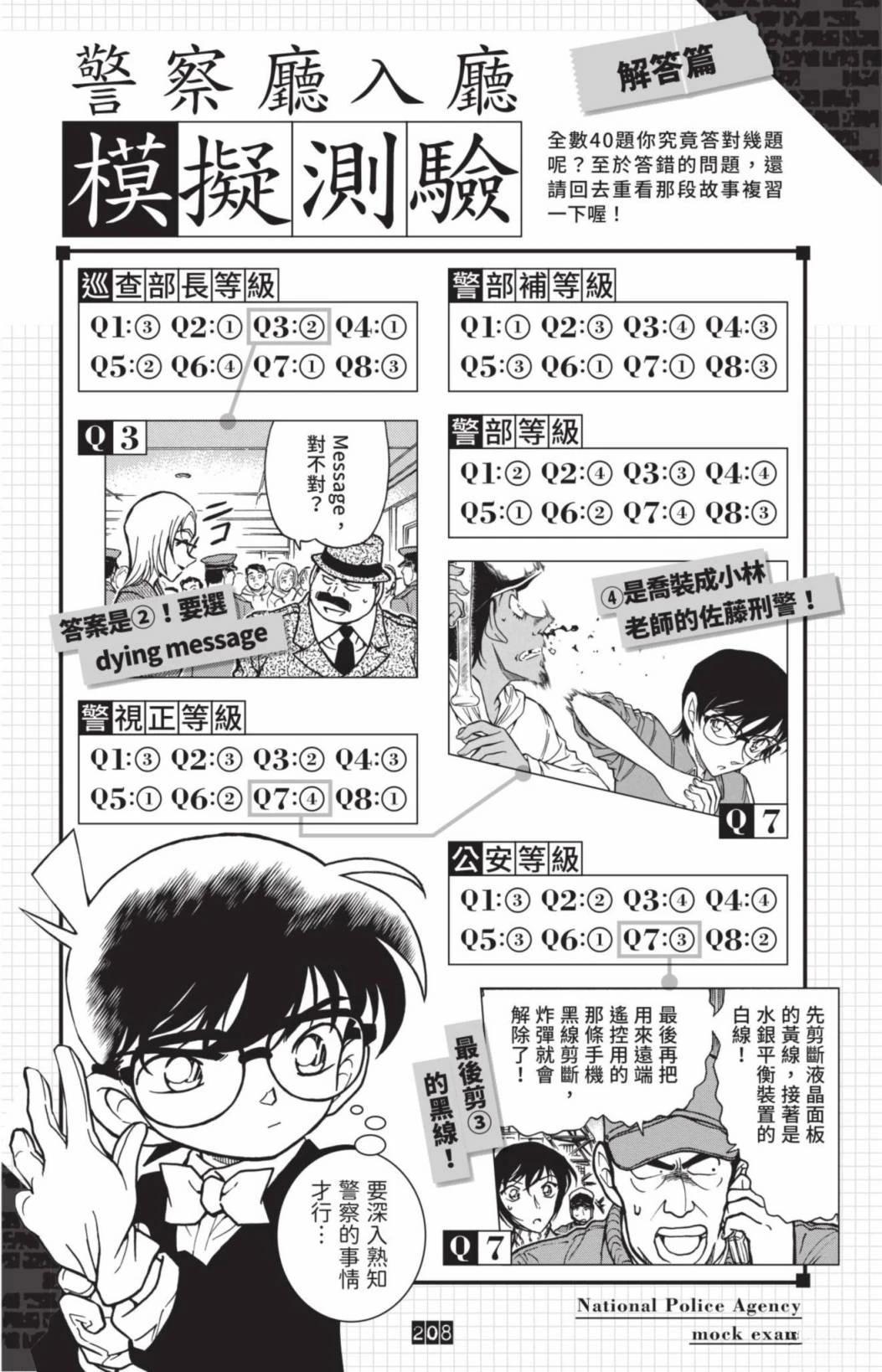 JUSTICE+PLUS超百科全书210