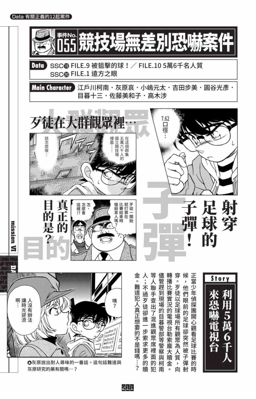 JUSTICE+PLUS超百科全书213