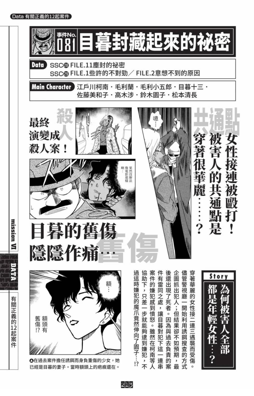 JUSTICE+PLUS超百科全书215