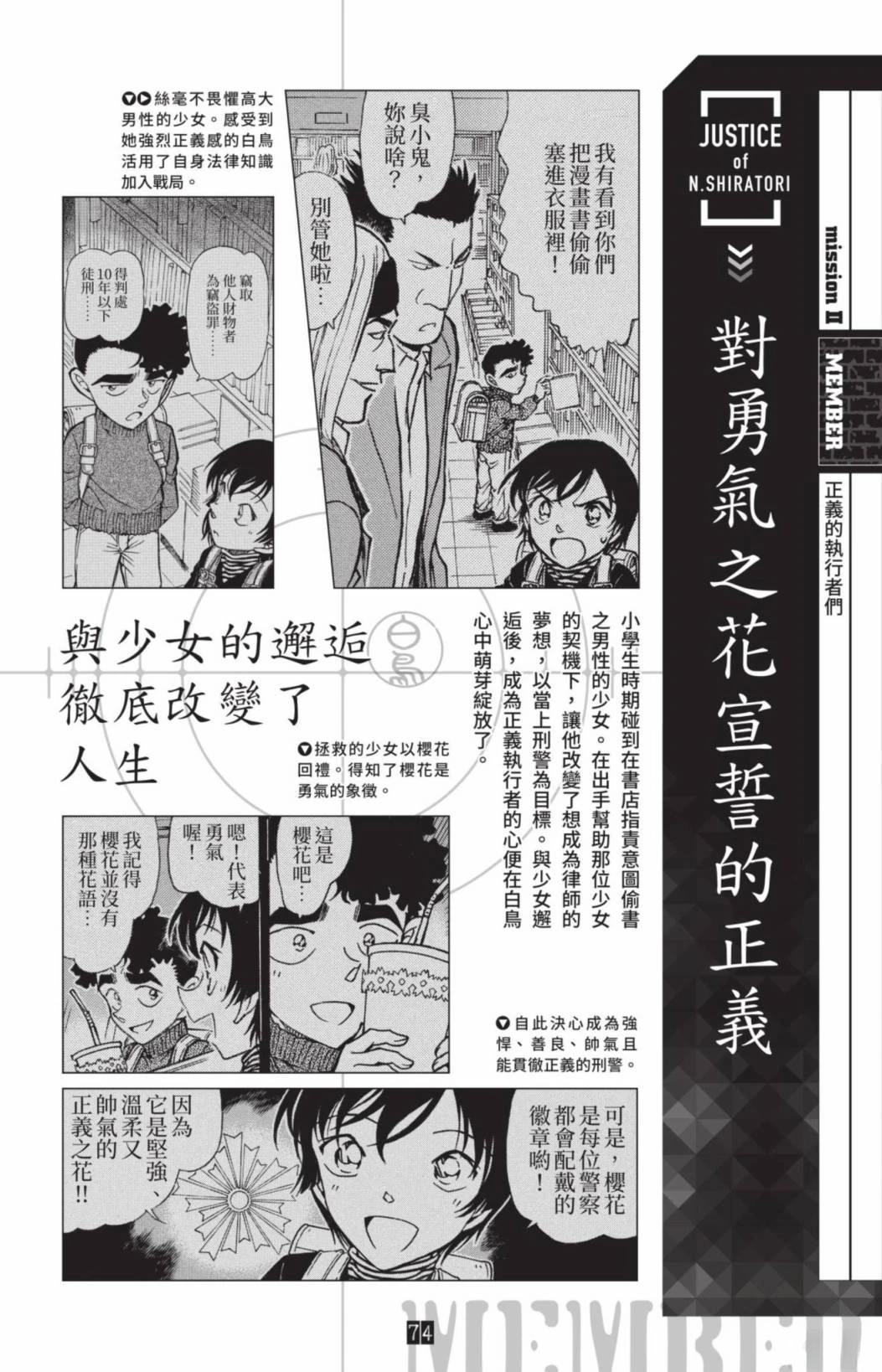 JUSTICE+PLUS超百科全书76