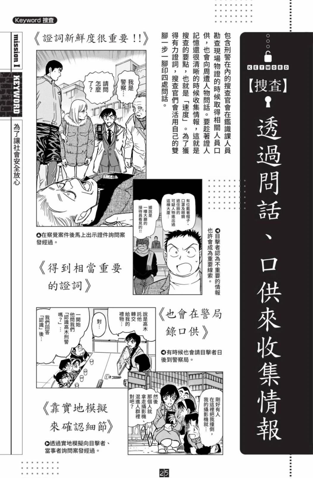 JUSTICE+PLUS超百科全书27