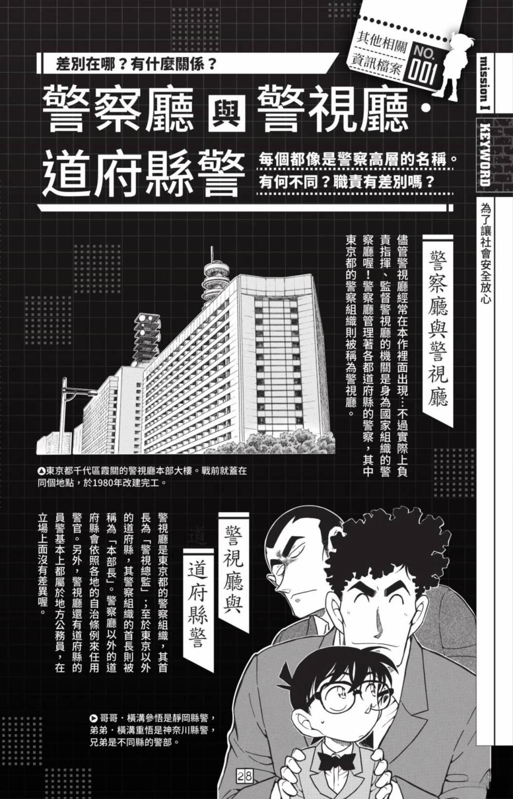 JUSTICE+PLUS超百科全书30