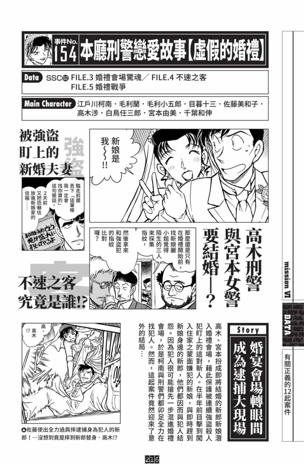 JUSTICE+PLUS超百科全书218