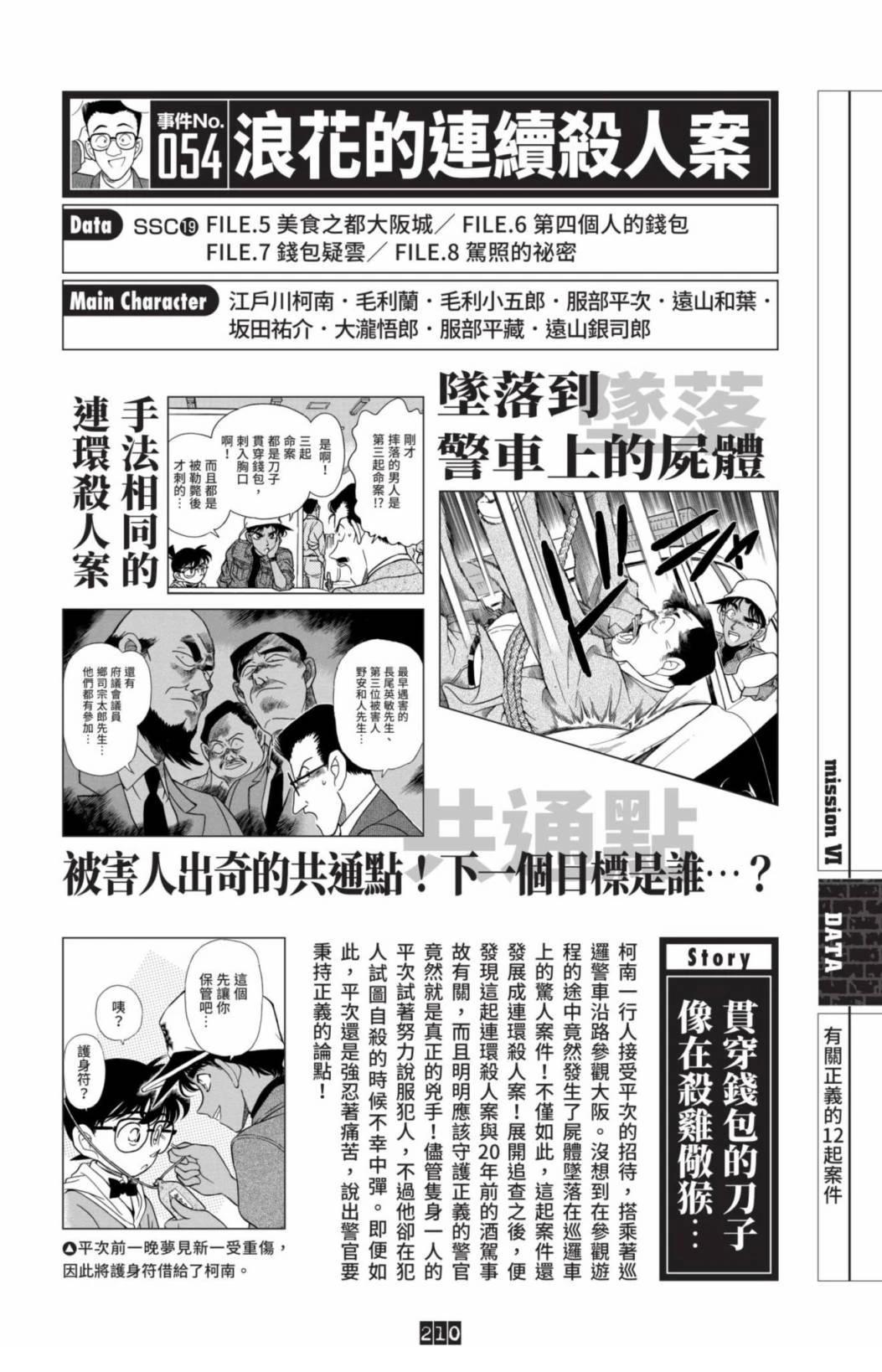 JUSTICE+PLUS超百科全书212