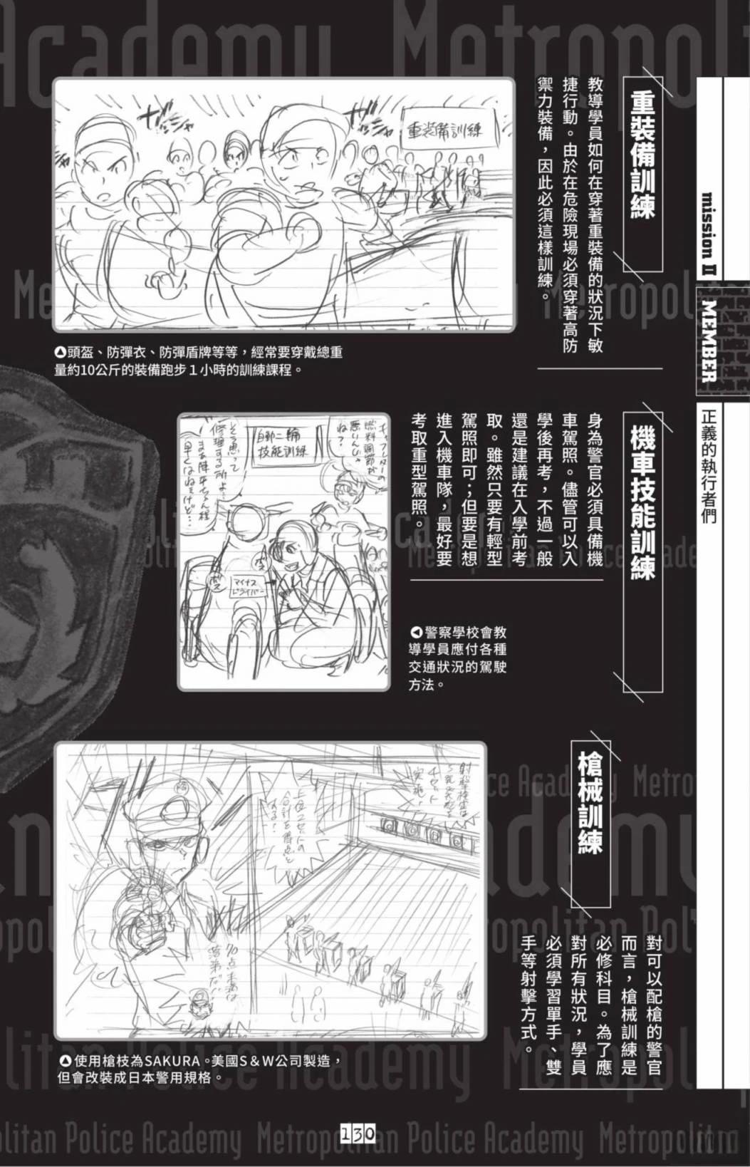 JUSTICE+PLUS超百科全书132