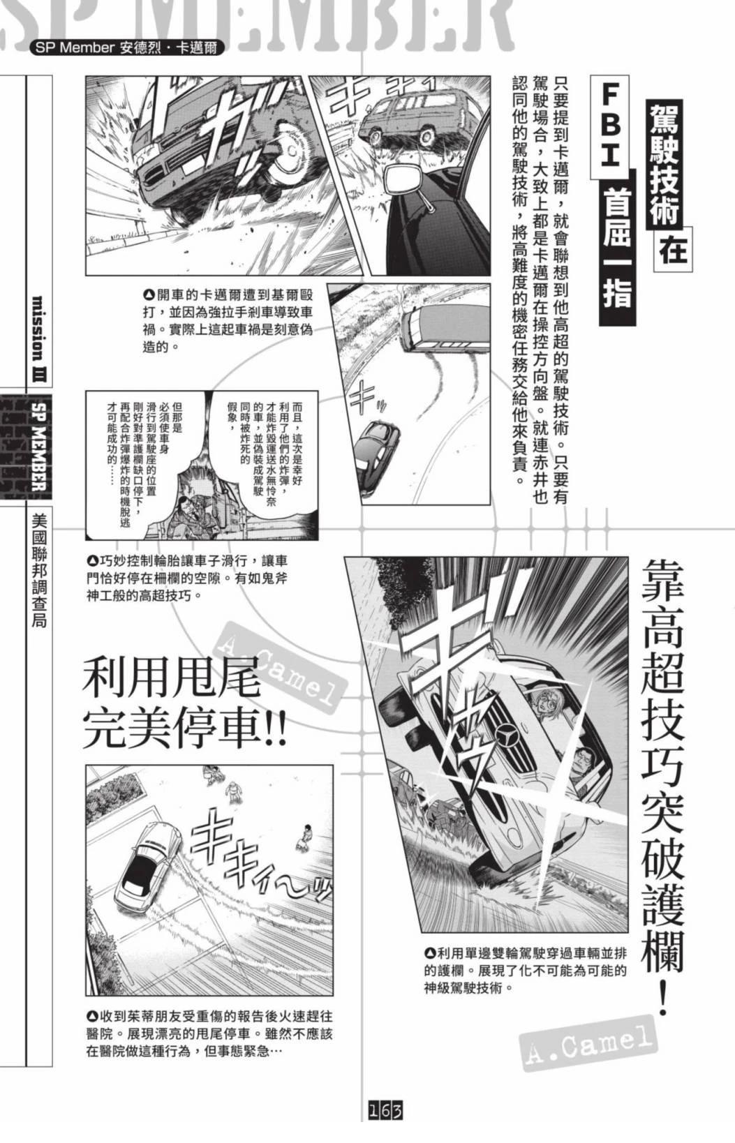 JUSTICE+PLUS超百科全书165