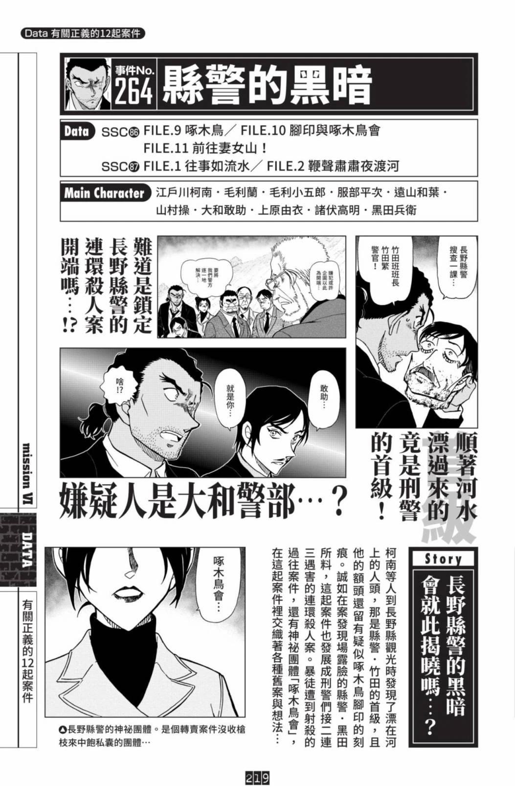 JUSTICE+PLUS超百科全书221