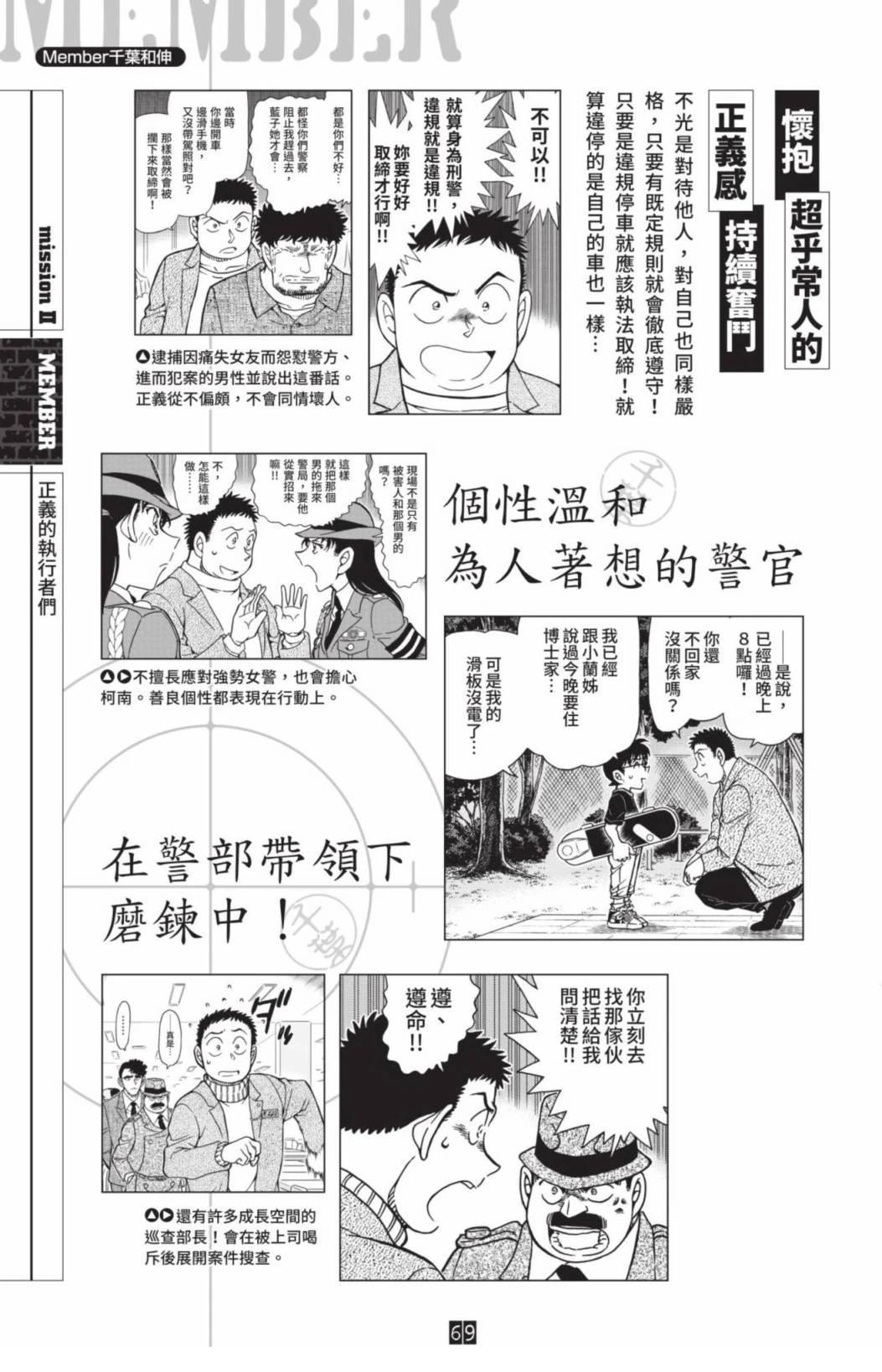 JUSTICE+PLUS超百科全书71