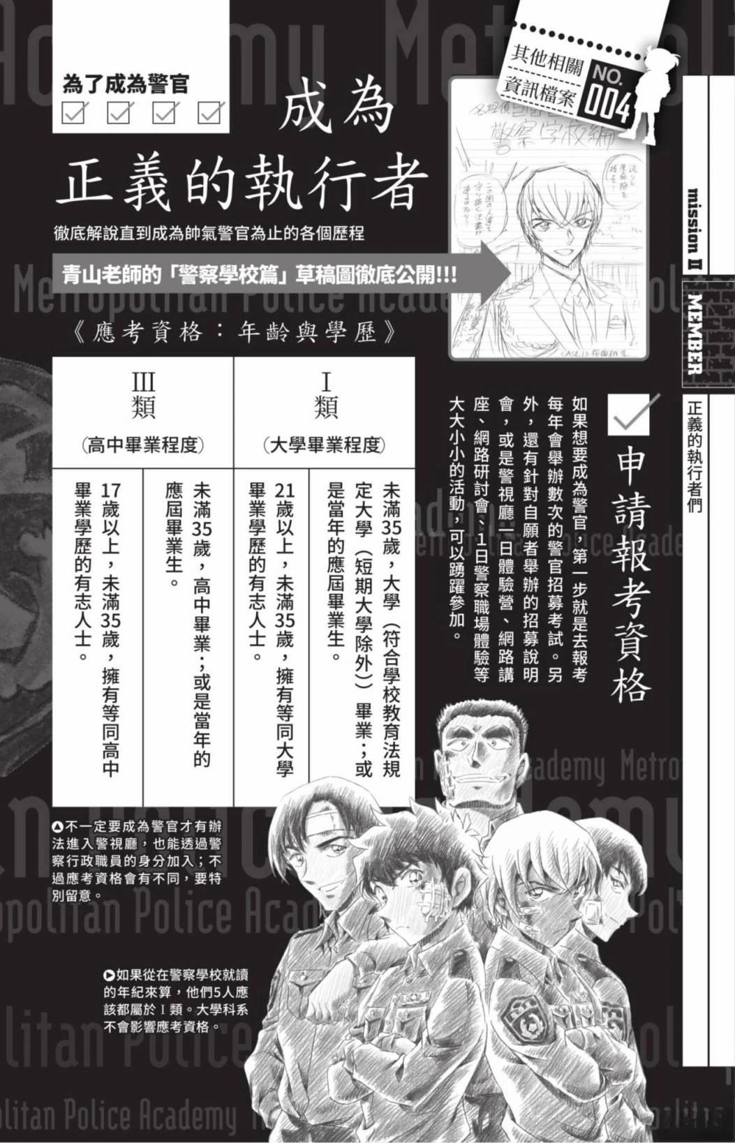 JUSTICE+PLUS超百科全书126