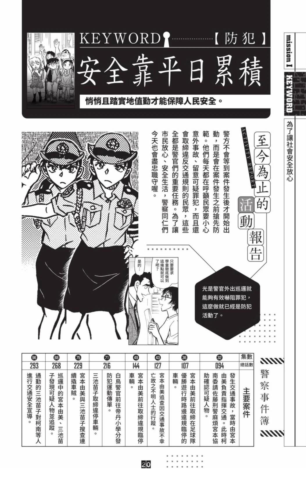 JUSTICE+PLUS超百科全书22