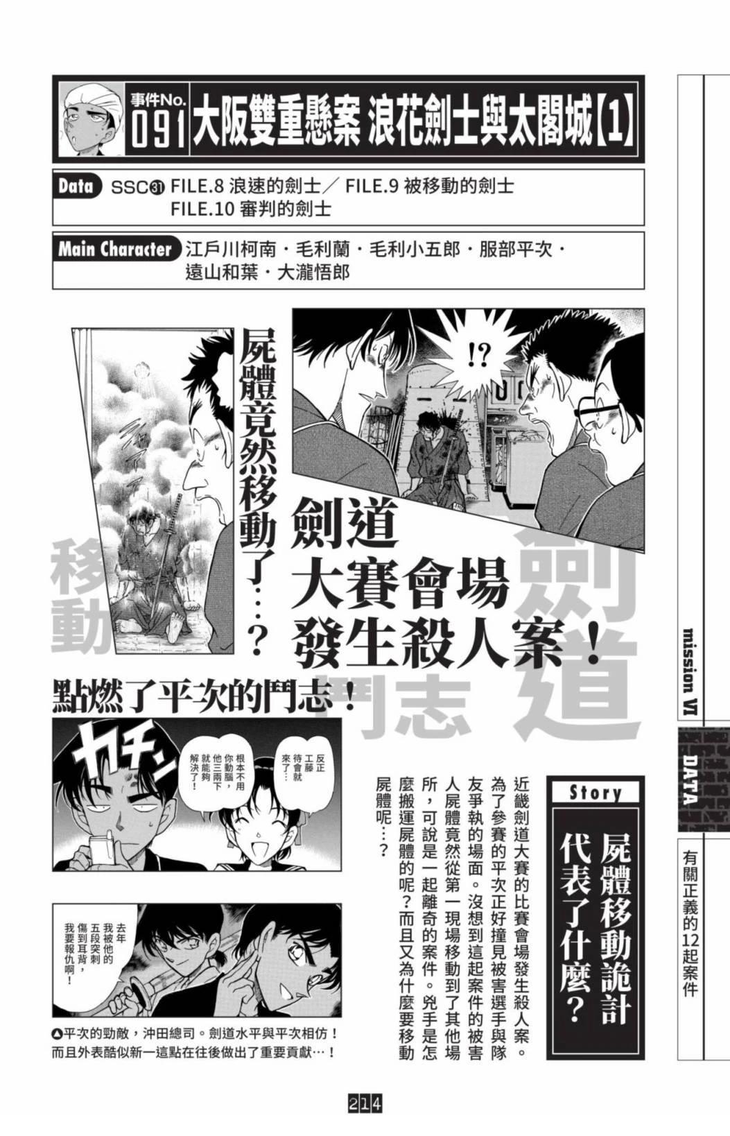 JUSTICE+PLUS超百科全书216