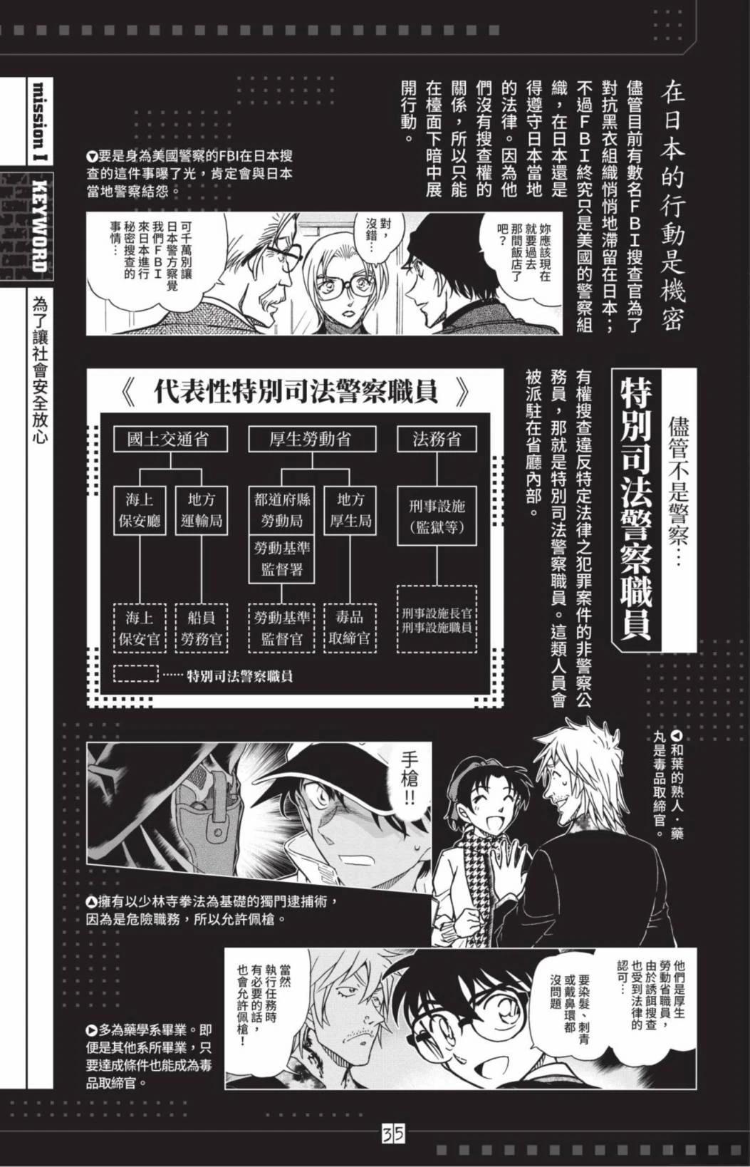 JUSTICE+PLUS超百科全书37