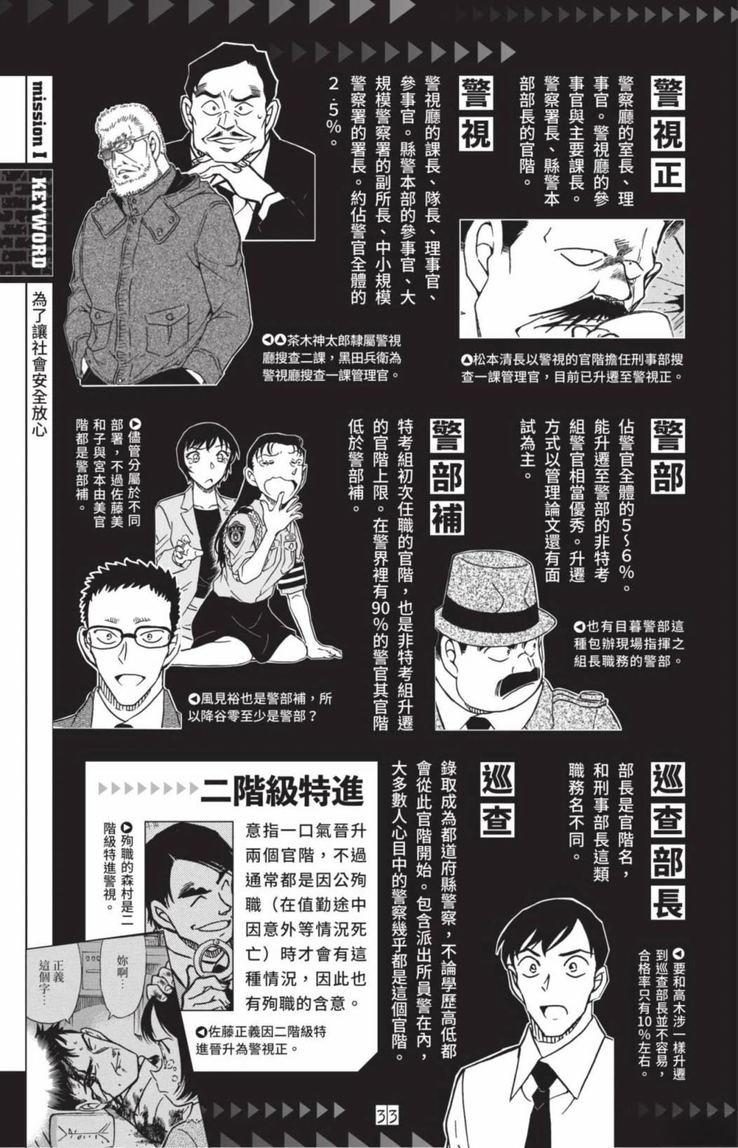 JUSTICE+PLUS超百科全书35