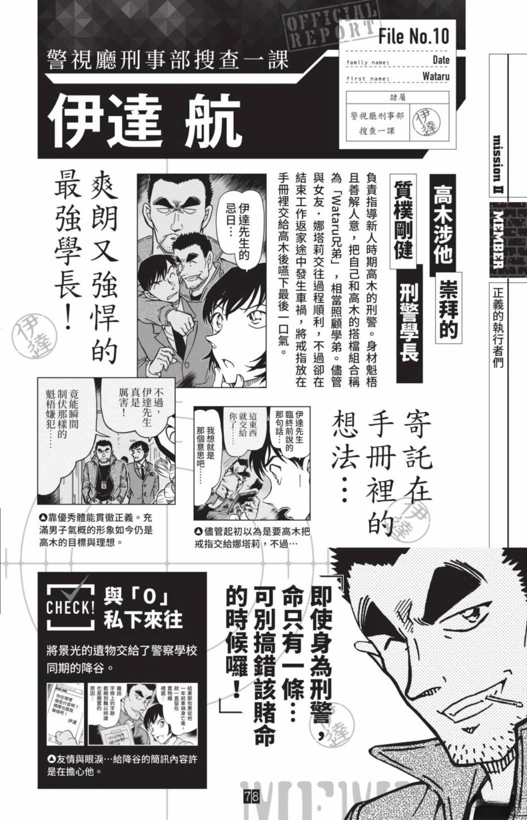 JUSTICE+PLUS超百科全书80