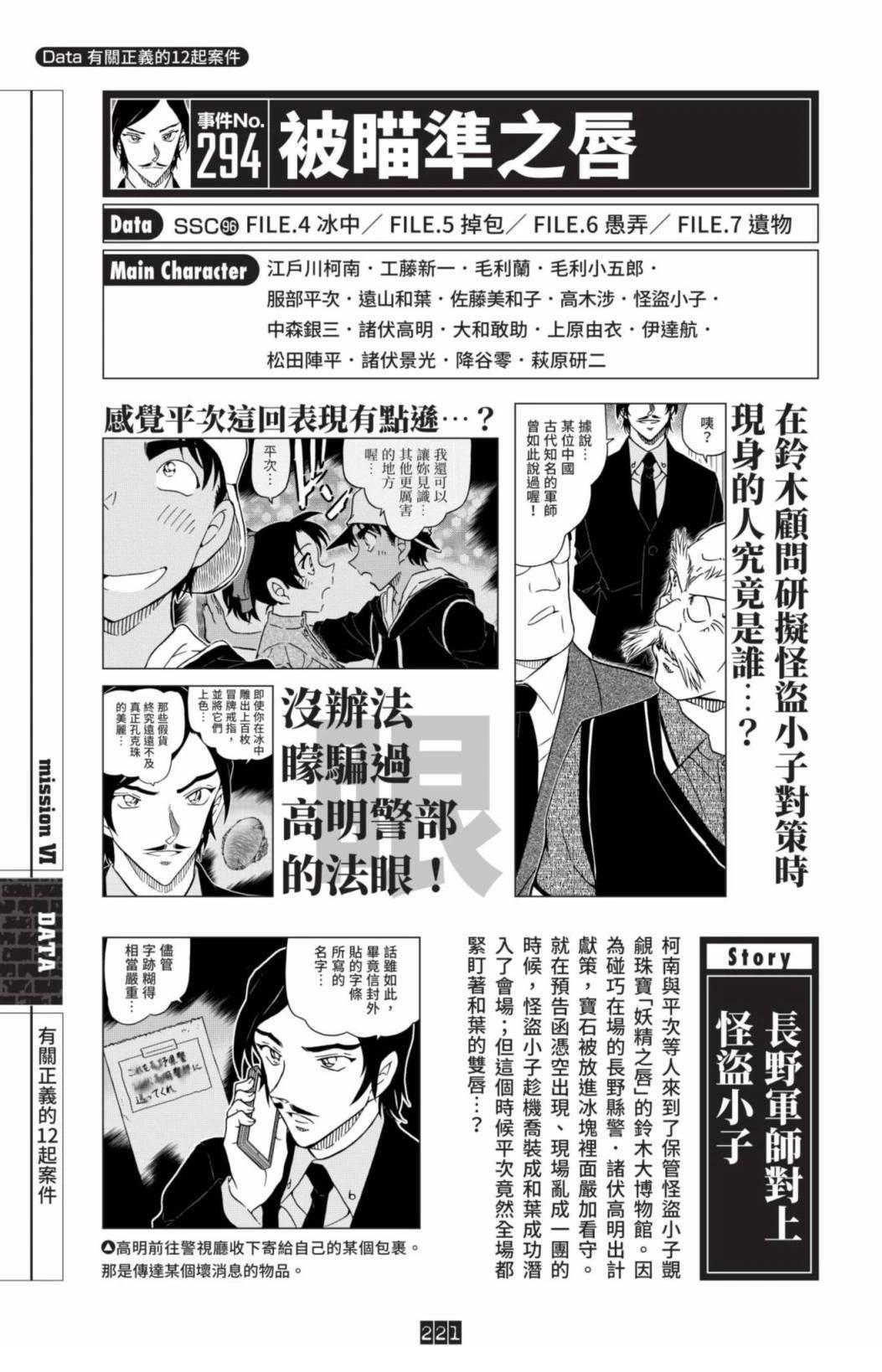 JUSTICE+PLUS超百科全书223