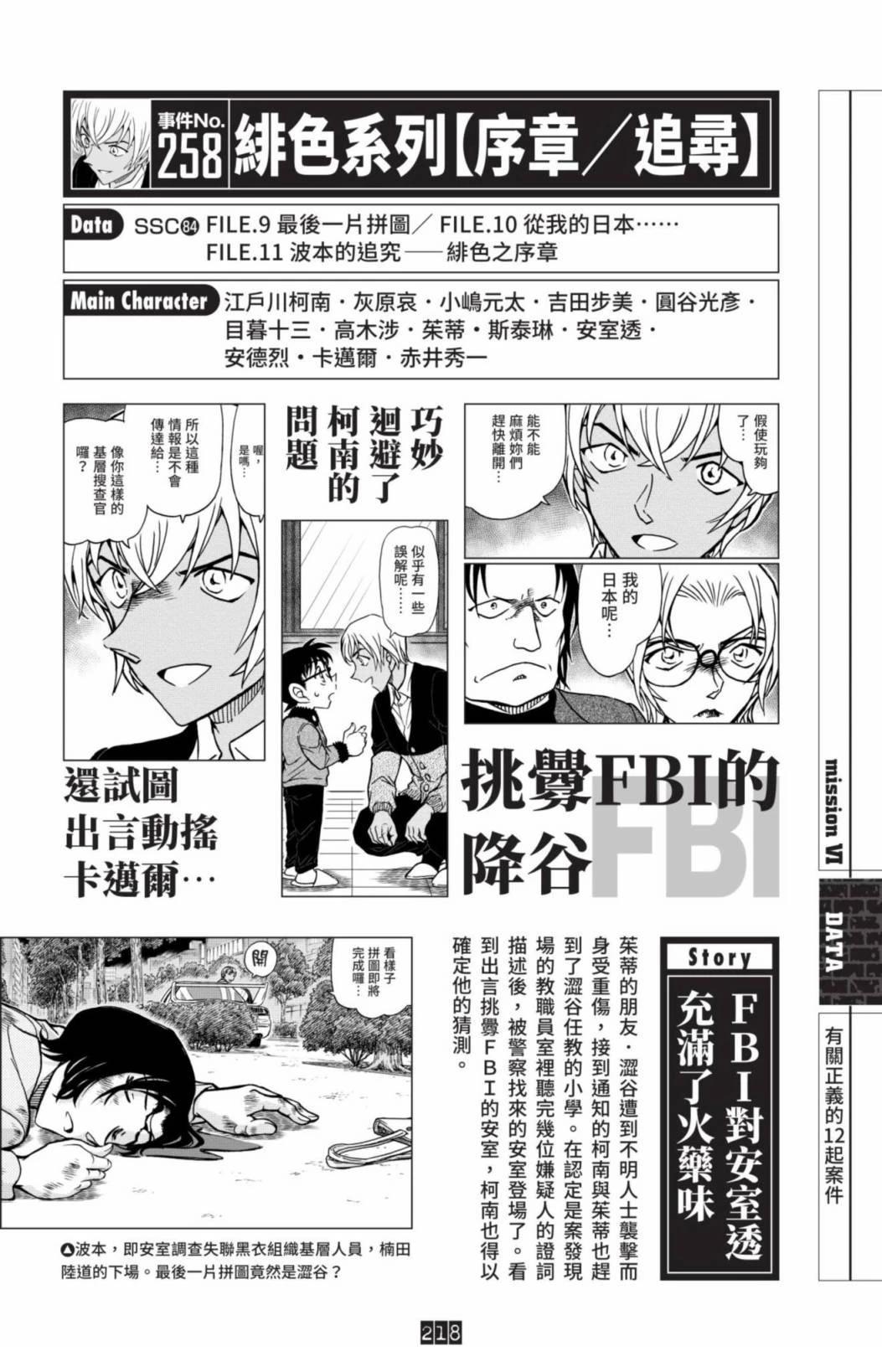 JUSTICE+PLUS超百科全书220