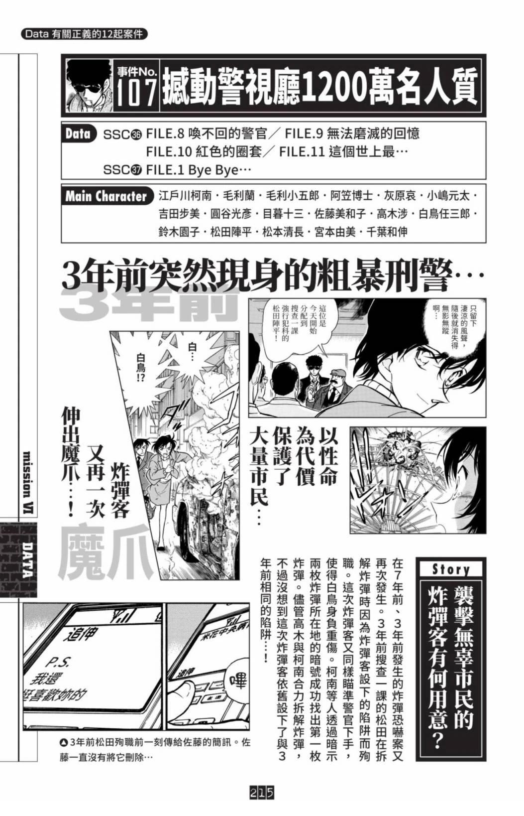 JUSTICE+PLUS超百科全书217